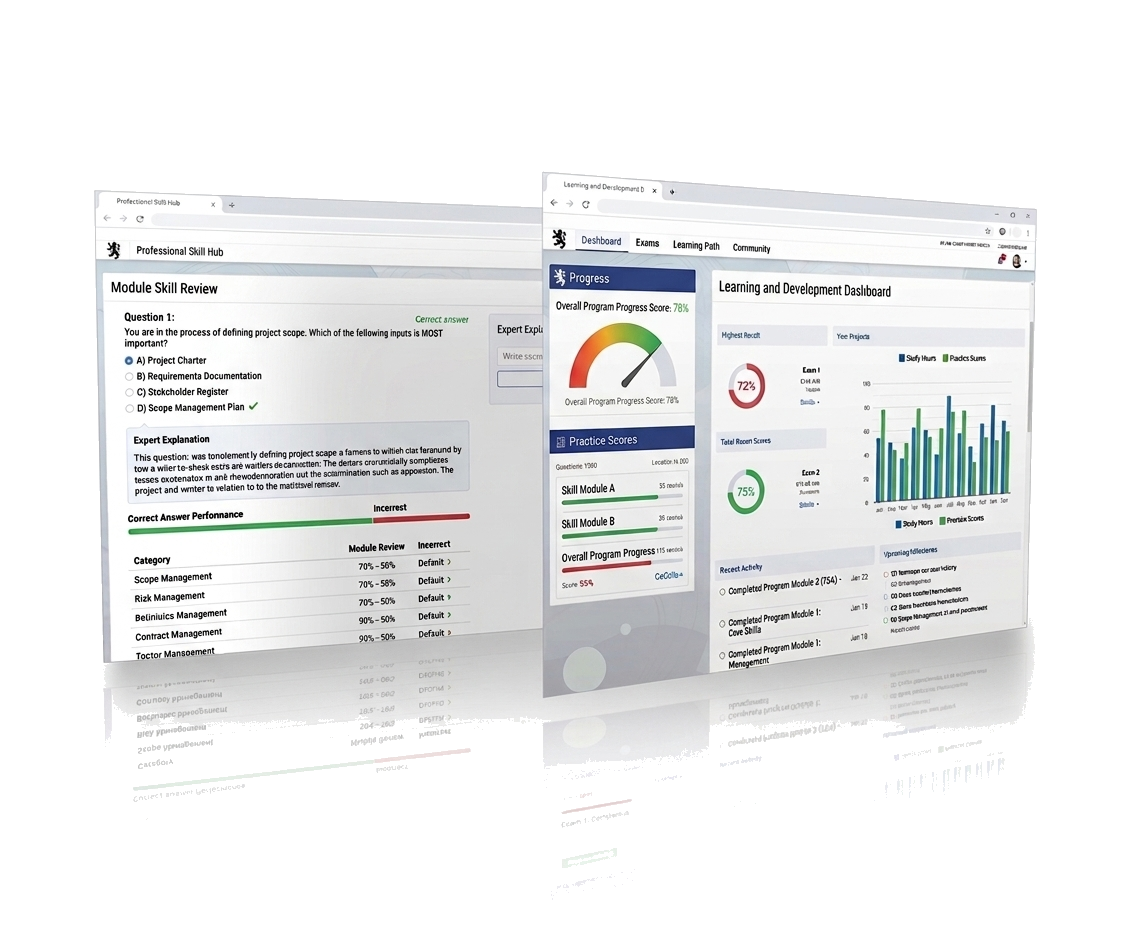 Fundraising Exam Prep progress dashboard preview